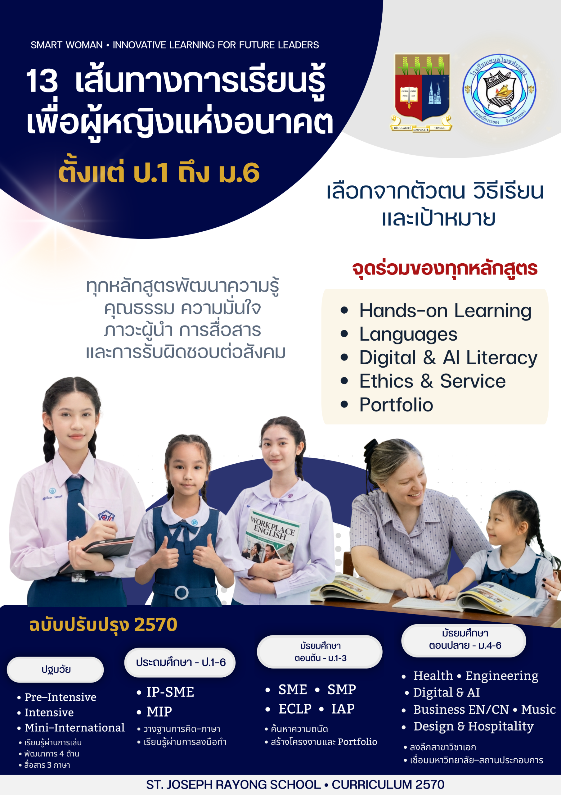 SJR Curriculum 70-01